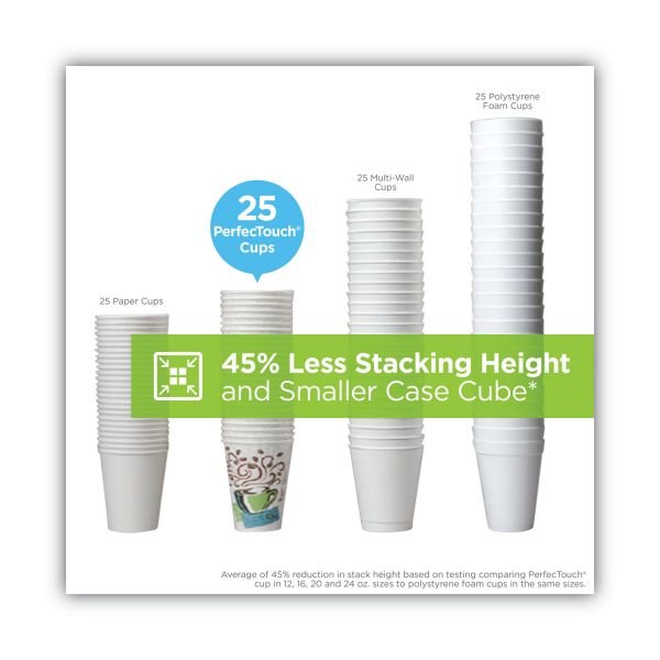 Dixie PerfecTouch Hot Cups And Lids, 10 Oz., White, Pack Of 50 (DXE5310COMBO600) - Image 3