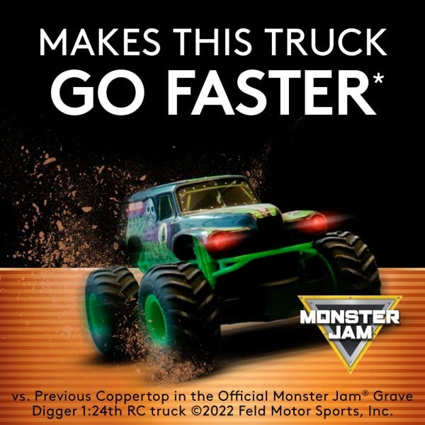 Duracell Coppertop AAA Alkaline Batteries, Pack Of 20 (DURMN2400B20) - Image 3