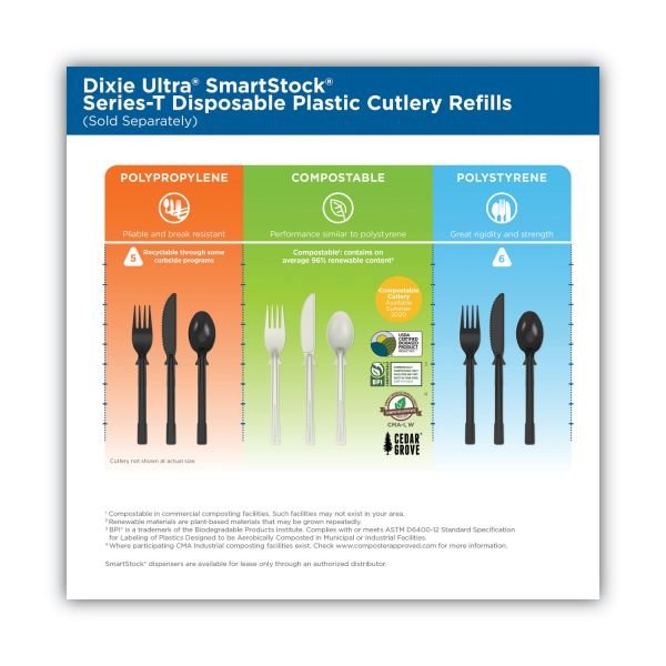 SmartStock T-Series Disposable Cutlery Refills, Polystyrene Forks, Black, 40 Forks Per Refill, Box Of 24 Refills (ODFN6029332) - Image 3