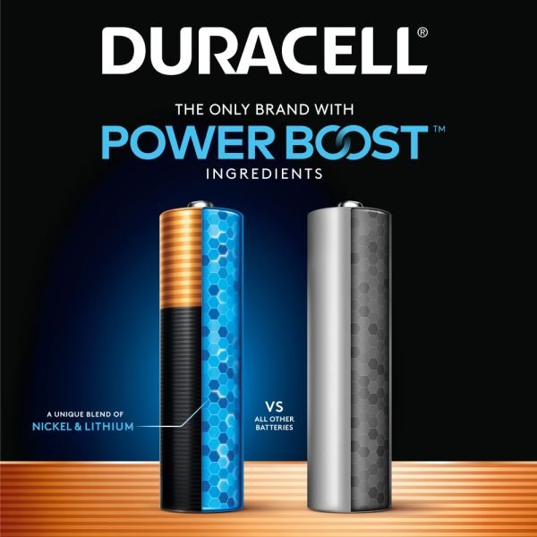 Duracell Coppertop AAA Alkaline Batteries, Pack Of 20 (DURMN2400B20) - Image 6